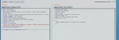 sqli